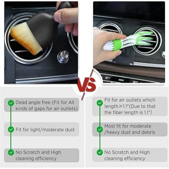 Car Detailing Brushes Duster Cleaning Kits, Soft Hair Dashboard Air Vent - Picture 5 of 7